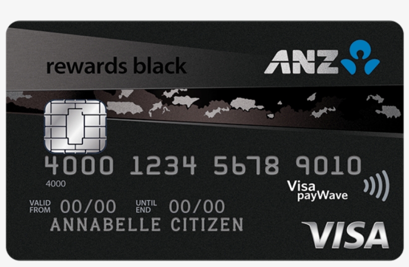 Anz Rewards Black Credit Card Pink Anz Card 1920x543 PNG Download