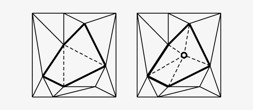 Refinement Of A Polygon With Only Active Triangles - Polygon, transparent png