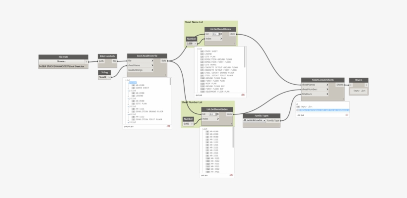 Create Sheet - Portable Network Graphics, transparent png