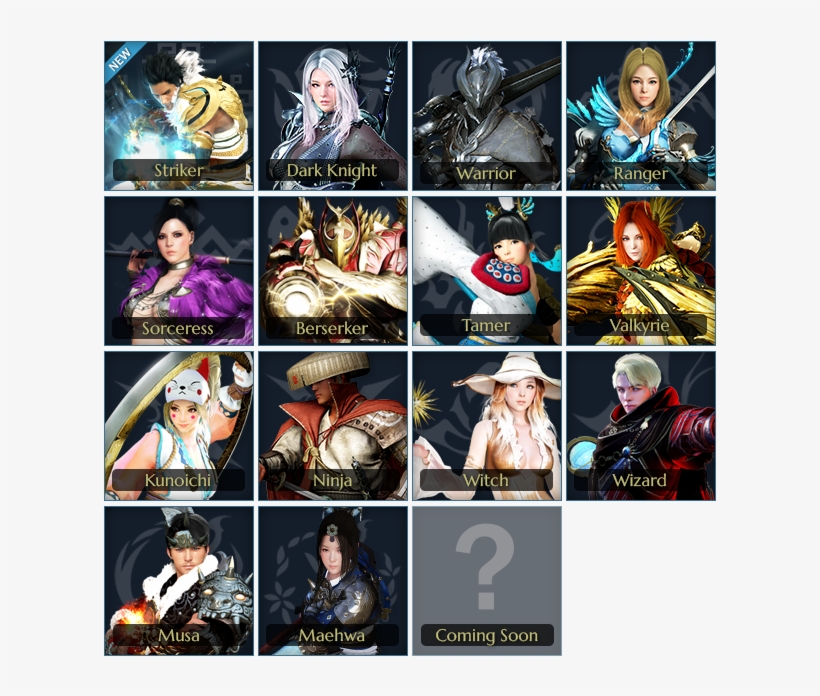 Features Black Desert Online All Classes 616x627 PNG Download PNGkit