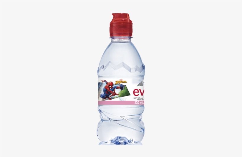 Evian Water, transparent png