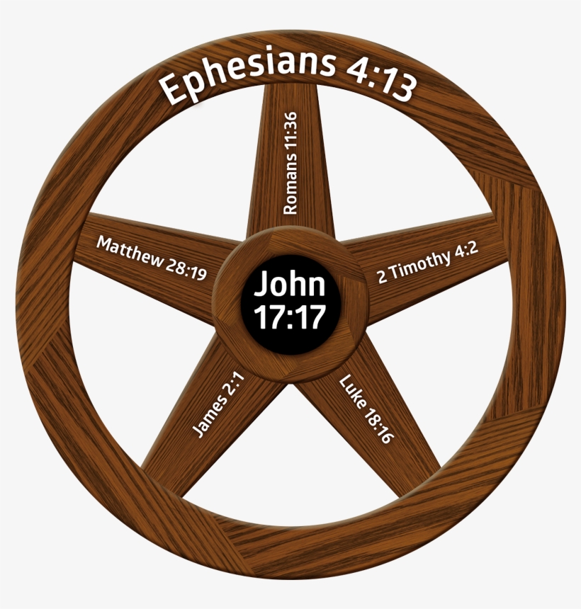 Wheel 1 02 - Hre Wheels 5 Spoke, transparent png