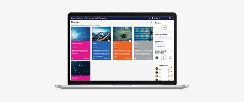 Foundations Of Exponential Thinking - Thought, transparent png