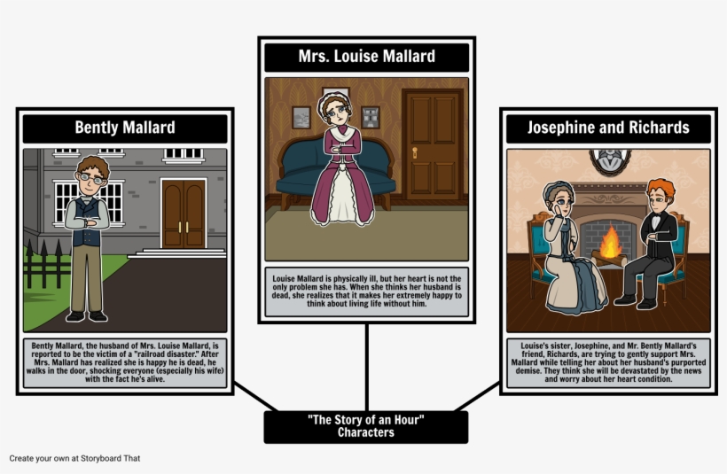The Story Of An Hour Characters - Historia De Una Hora Por Kate Chopin, transparent png
