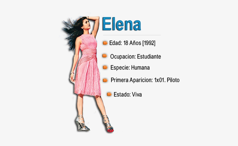 Ambos De Sus Padres Adoptivos Son Miembros De Las Familias - Day Dress, transparent png