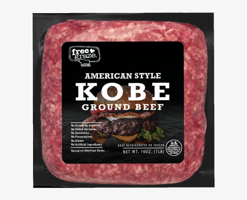 Ground Beef - Portable Network Graphics, transparent png