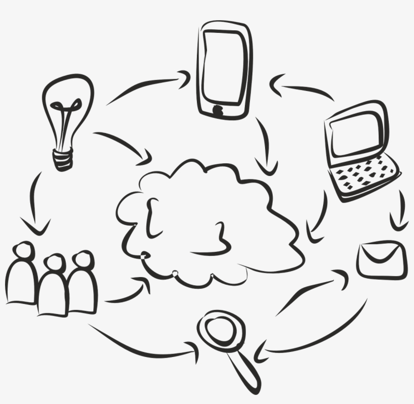 Cloud Services - Social Media Drawing Png, transparent png