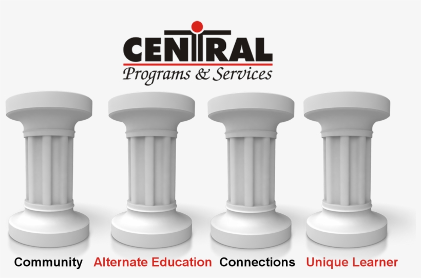 Our 'pillars Of Success' Are The Foundation Of Our - Portable Network Graphics, transparent png