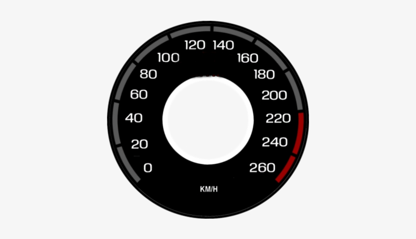 Back To Resource Gallery Image - Speedometer, transparent png