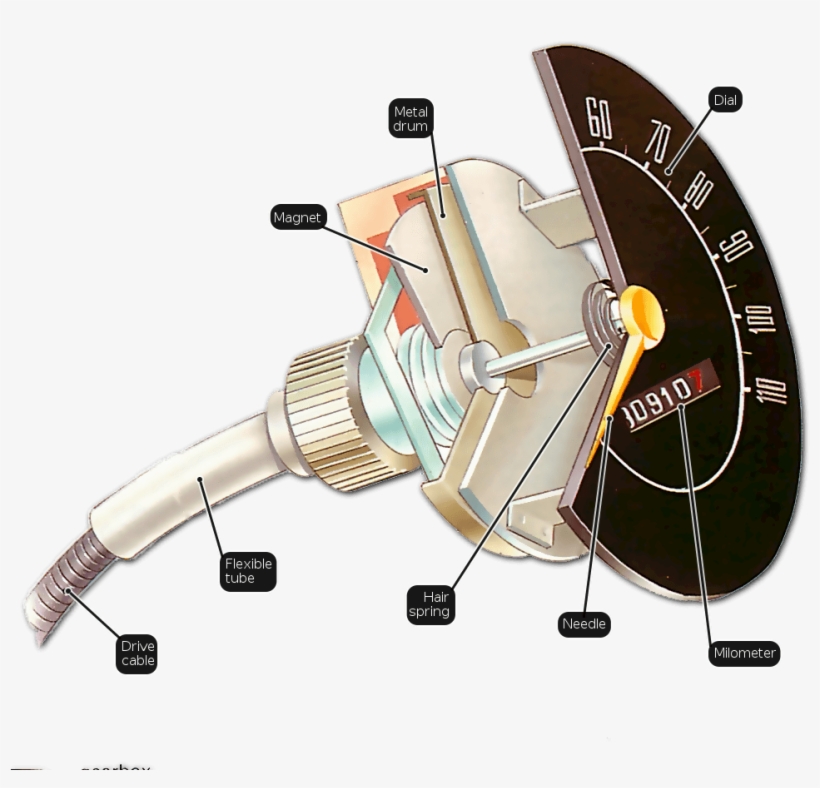 Lada Riva, transparent png
