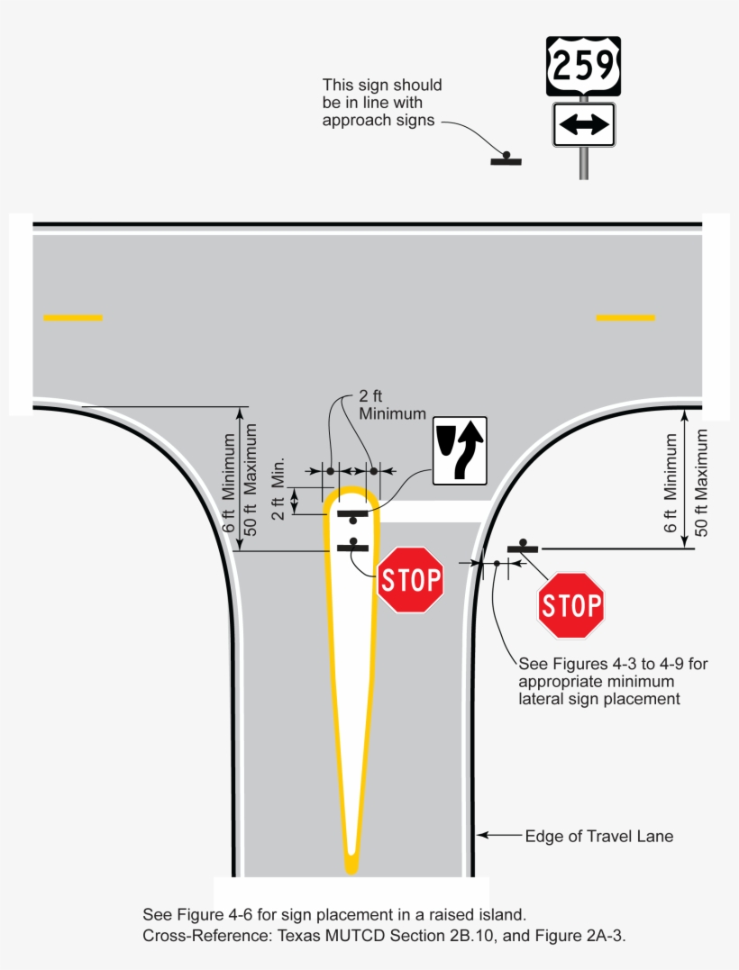 Stop/yield Sign Lateral Placement At Intersection With - Yield Sign, transparent png