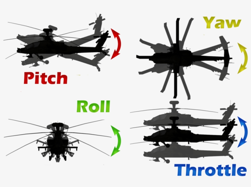Battlefield Hardline - Helicopter, transparent png