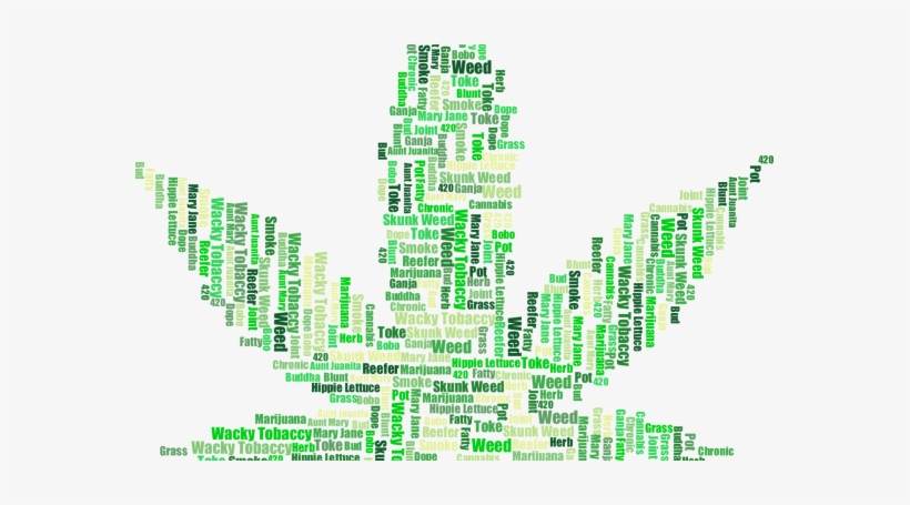 Congressmen To Use The Tenth Amendment To Defend Cannabis - Different Names For Weed, transparent png