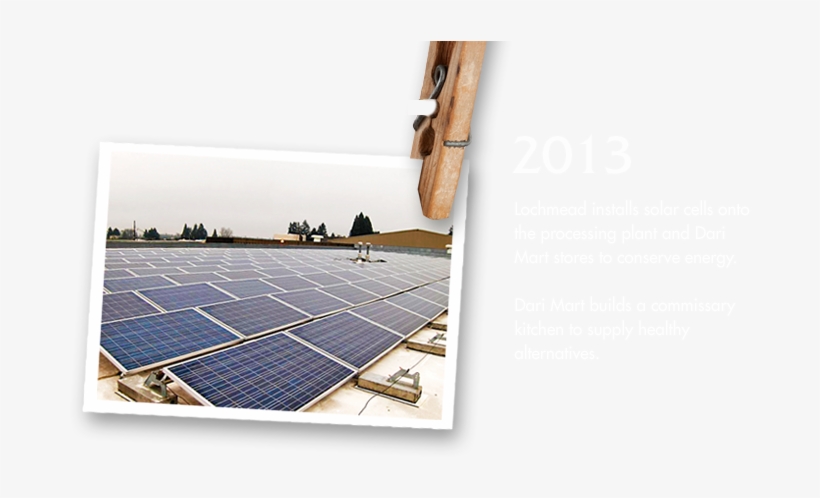 Products - Roof, transparent png