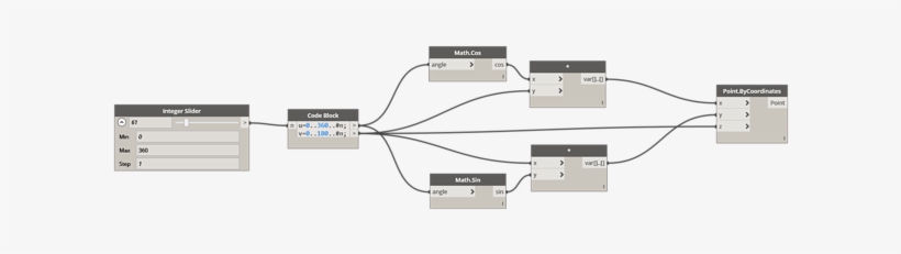 Question - Portable Network Graphics, transparent png