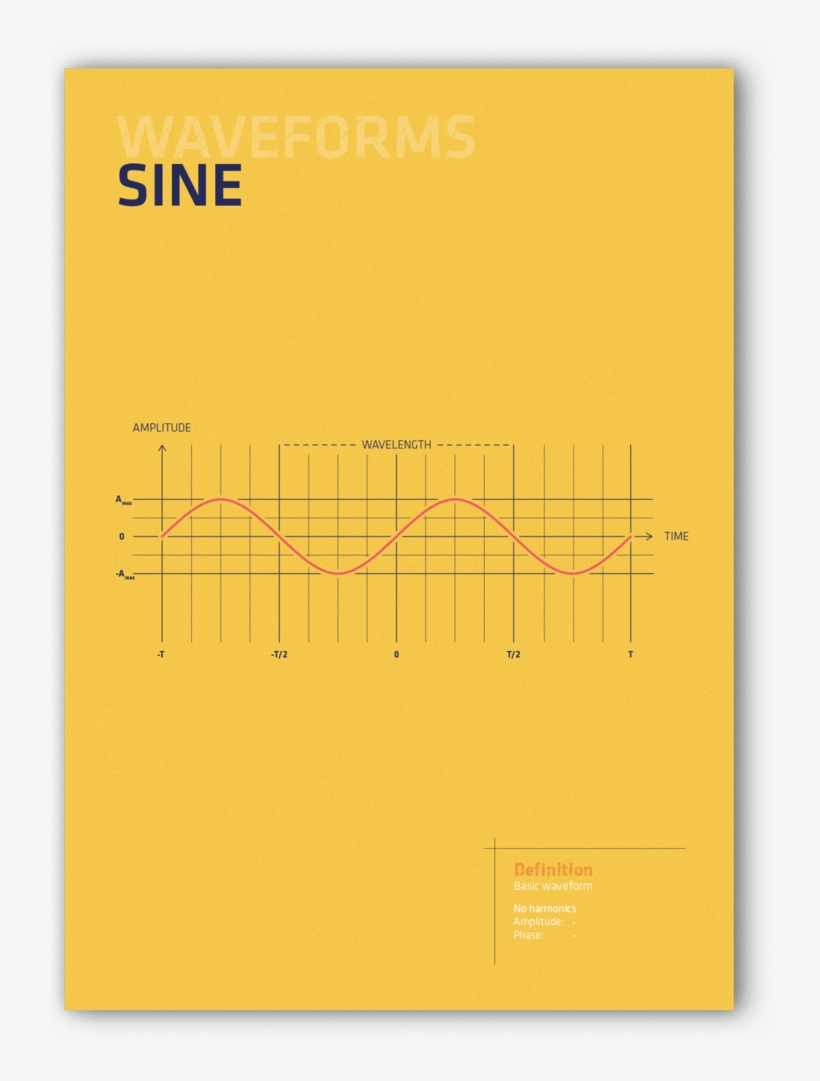 Waveform Poster, Sine, By Third Wave Graphics - Diagram, transparent png