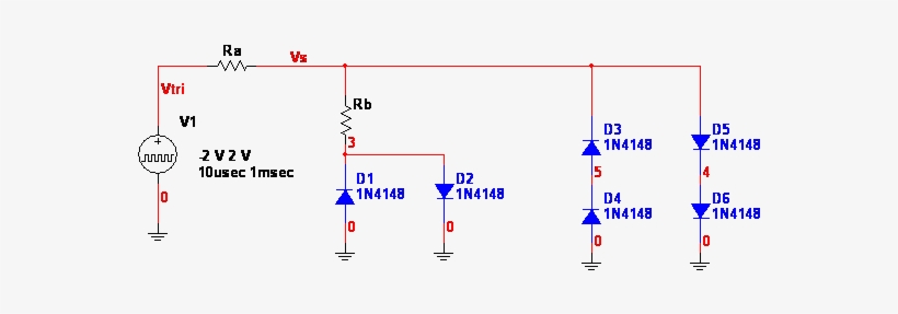 Value Vtri Of The Triangle Wave And Use The Change - Convert Triangle Wave To Sine Wave, transparent png