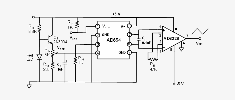 Materials - - Sine To Triangle Wave Converter, transparent png