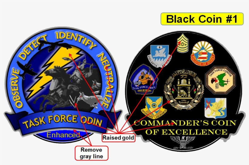 However, One Obvious Problem Has Presented Itself Almost - Task Force Odin, transparent png