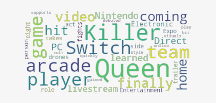 Article Analysis - Graphic Design, transparent png