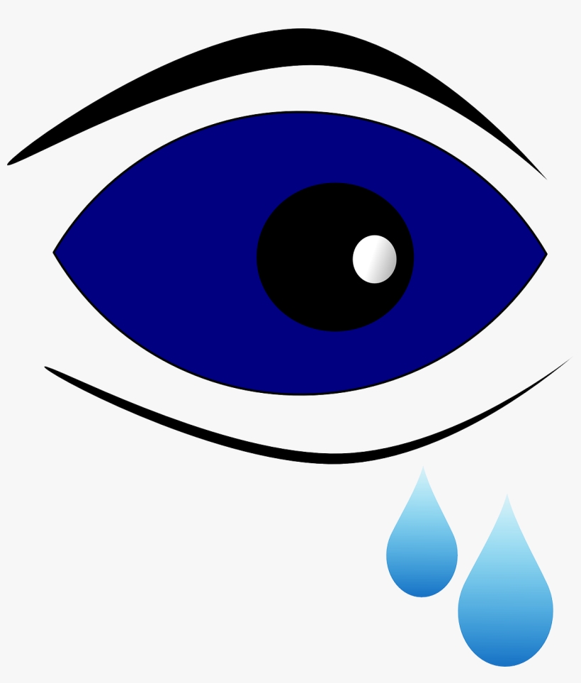 Eye, Tears, Tear Drop دمعة عين Png 568x640 PNG Download PNGkit