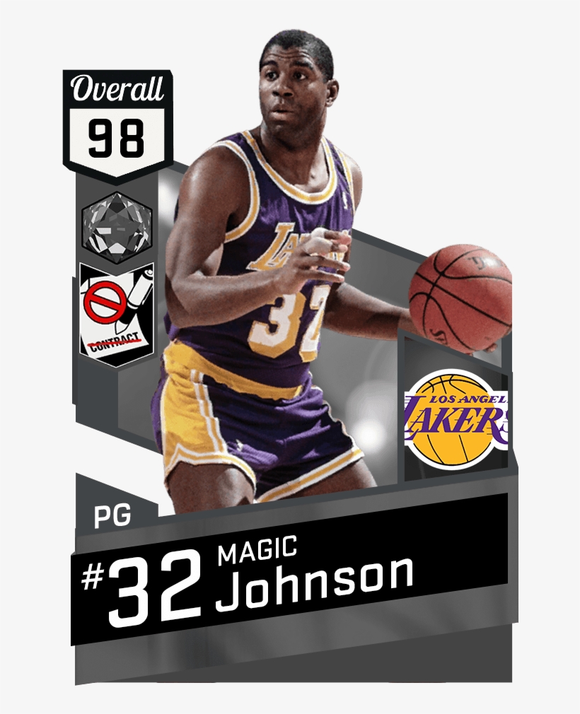 Magic Johnson - Magic Johnson Nba 2k17, transparent png