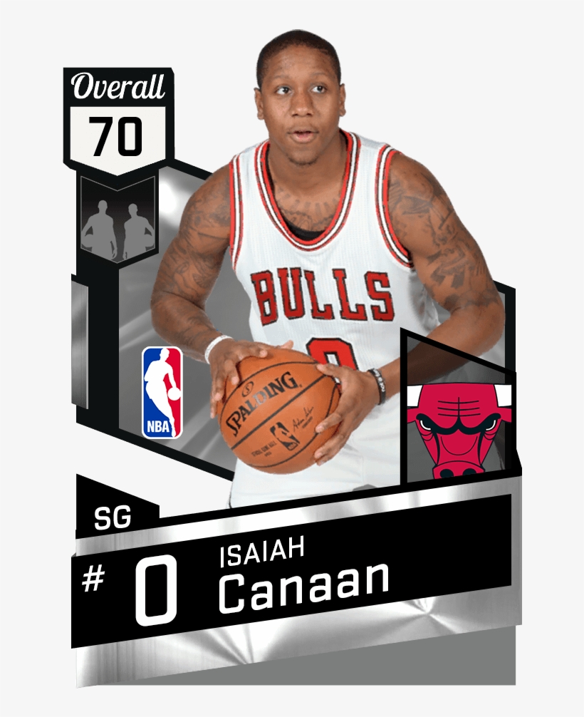Isaiah Canaan - Matthew Dellavedova Nba 2k17, transparent png