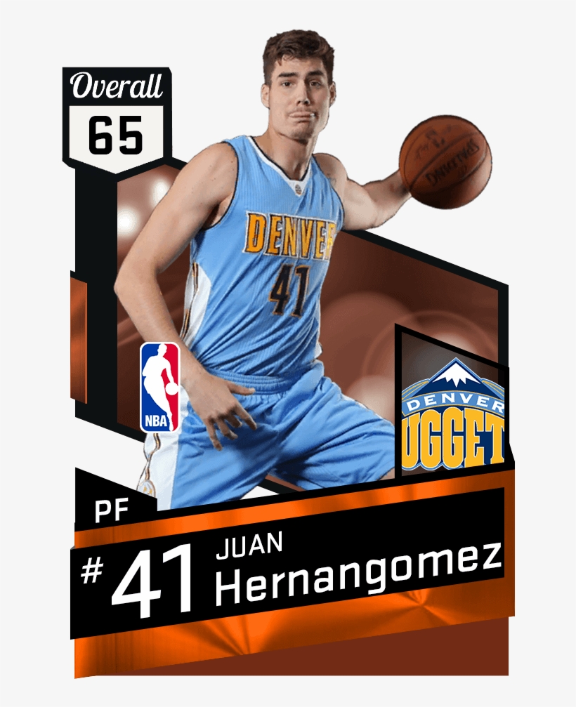 Mtdb Nba 2k17 - Juan Hernangomez Nba 2k17, transparent png