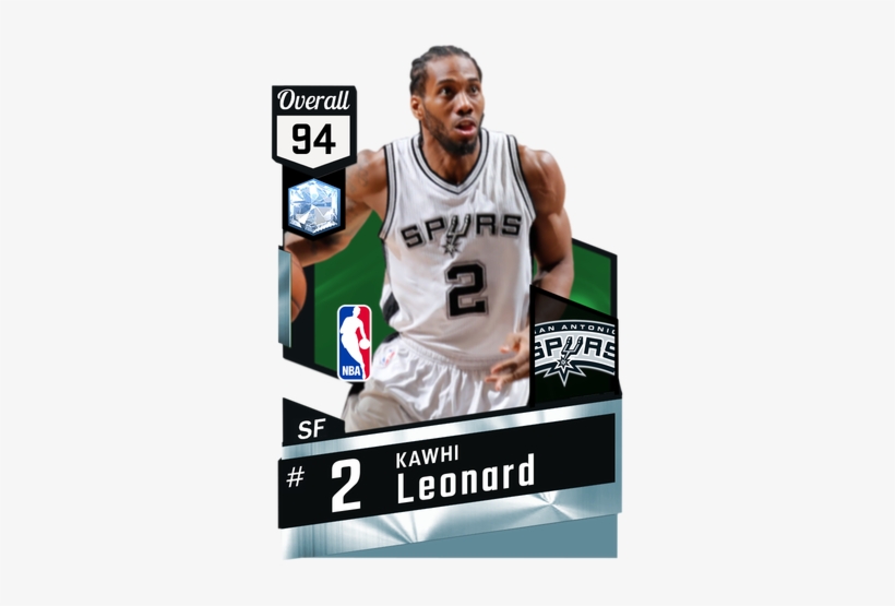 8cajoy8 - Nba 2k18 Stephen Curry Rating, transparent png