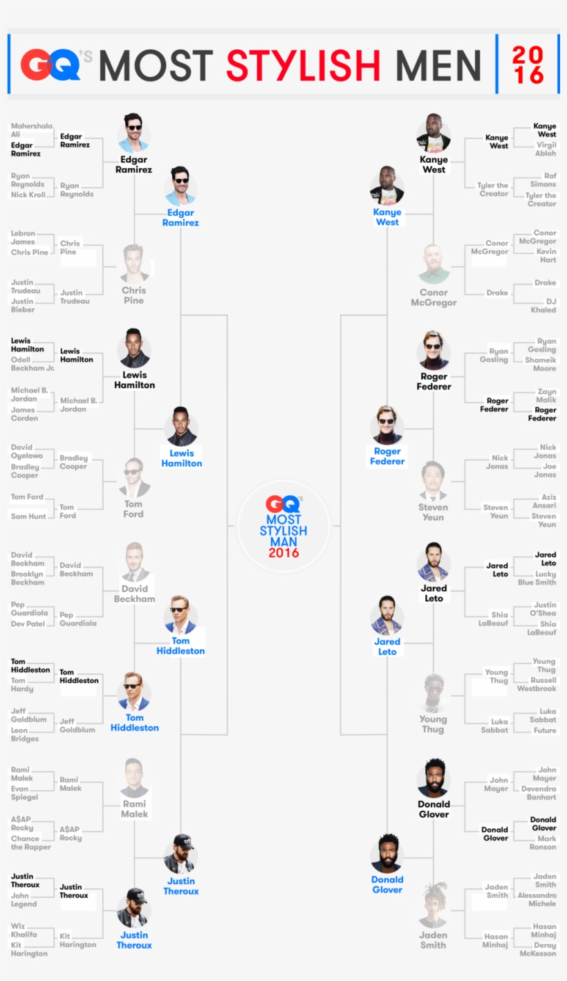 Pinterest - Portable Network Graphics, transparent png