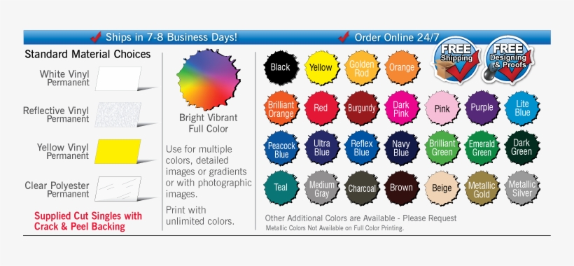 Ink And Material Colors Are An Electronic Representation - Yellow, transparent png
