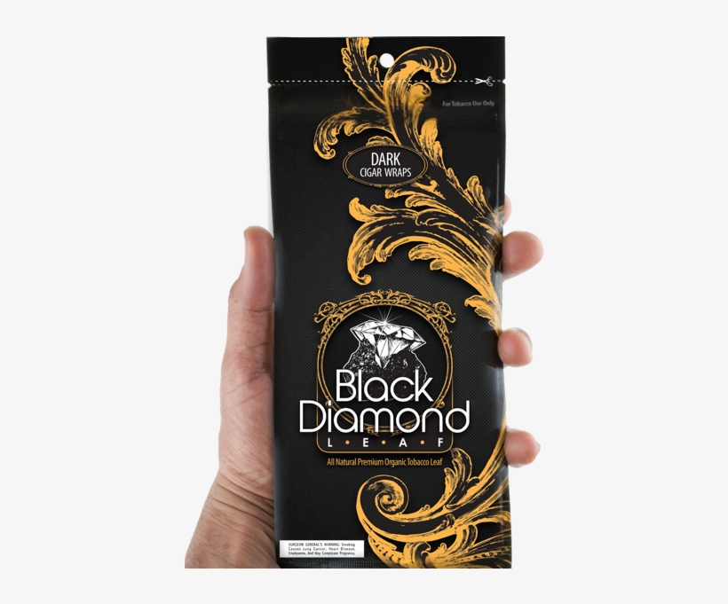 Tobacco, transparent png