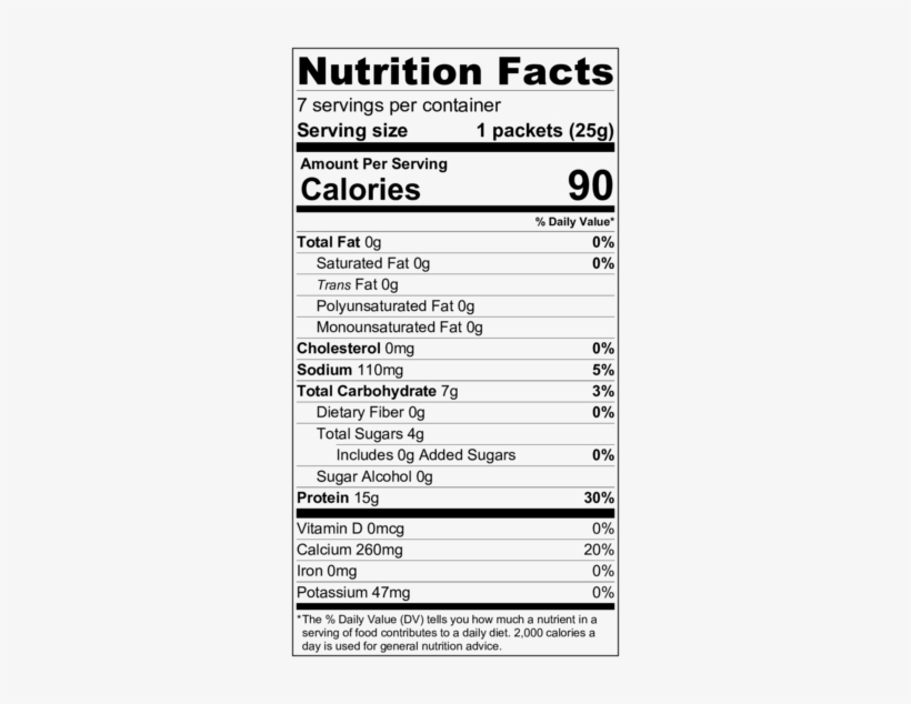 Pumpkin Spice Latte - Protein Cereal Nutrition Facts, transparent png