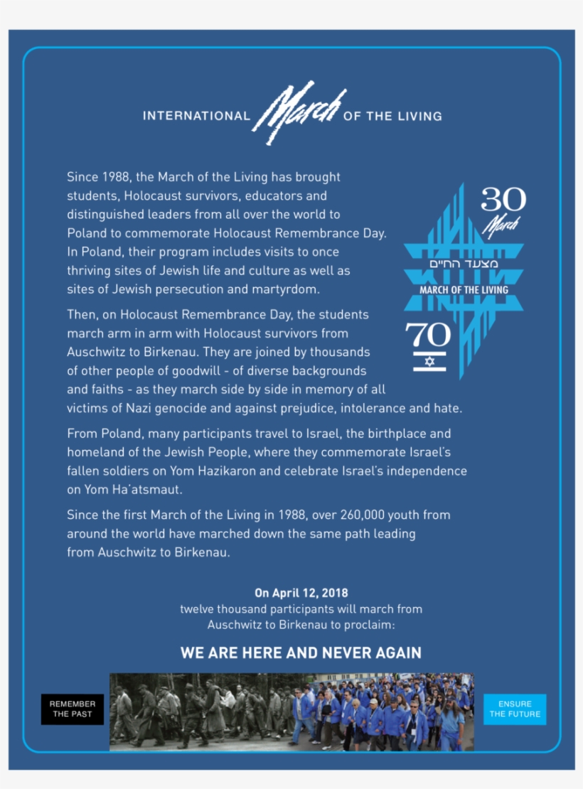 International Of The Living Since 1988, The March Of - Holocaust Death March, transparent png