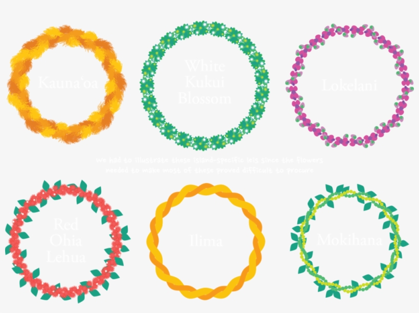 Leis, transparent png