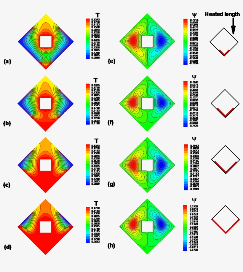 Partially Heated Rhombus - Triangle, transparent png