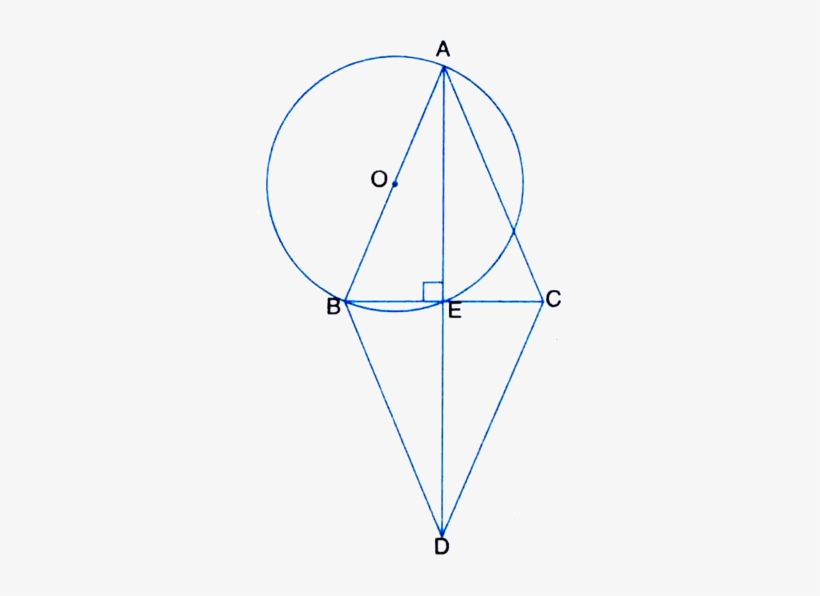Ab Dc Is A Rhombus - Circle, transparent png