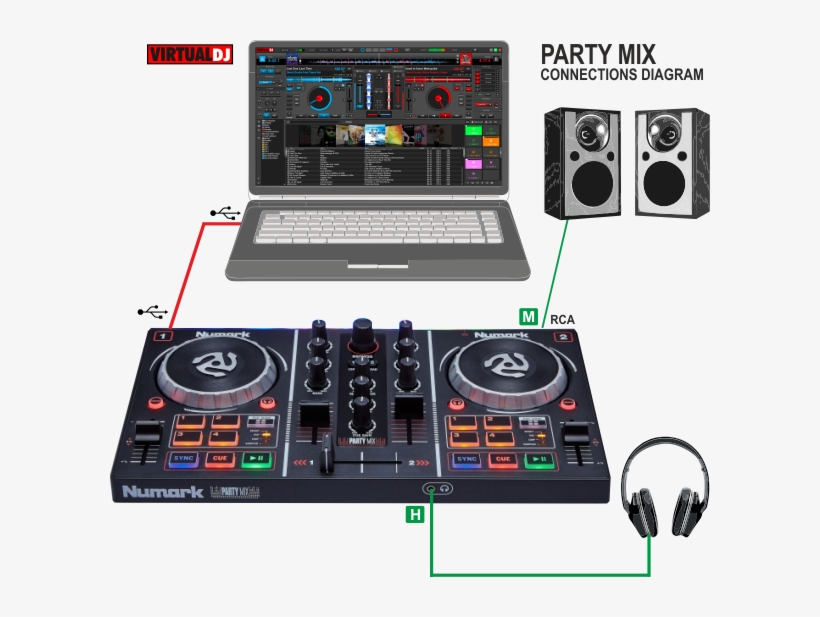 Virtual Dj Software - Virtual Dj Numark Party Mix, transparent png