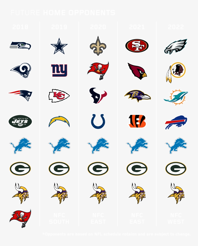 Future Home Opponents Nfl Salt & Pepper Shakers Tampa Bay