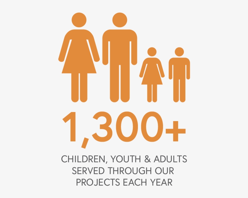 Front Page 1 - Washroom Sign With Arrow, transparent png