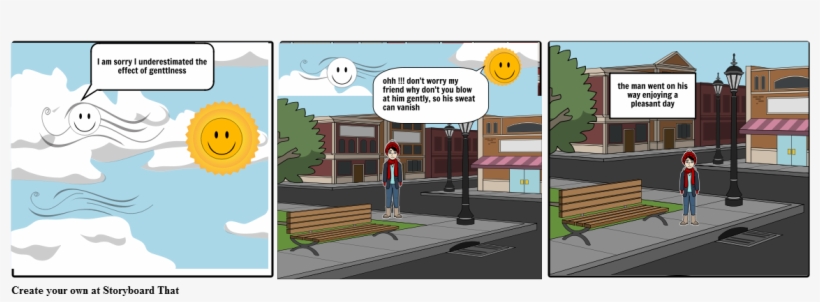 The Sun And The Wind - Labeling Theory, transparent png