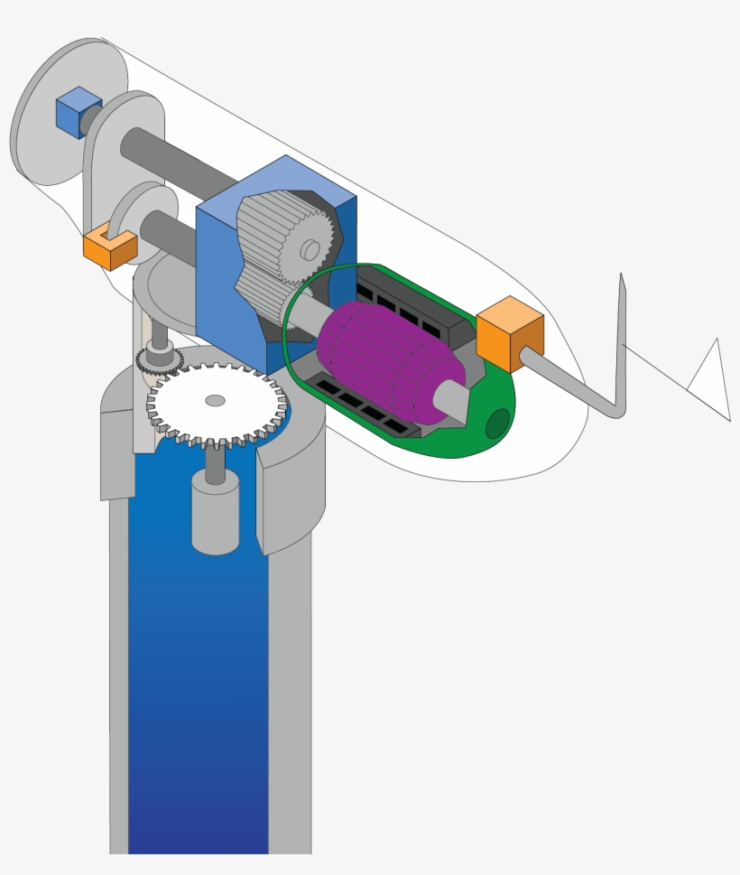 Blades - Do Wind Turbine Work Simple, transparent png