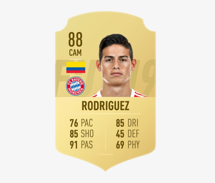 The Bundesliga's Best Player Last Year Was Undoubtedly - De Bruyne Fifa 19 Card, transparent png