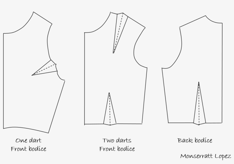 One And Two Dart Bodice Patterns - Diagram, transparent png
