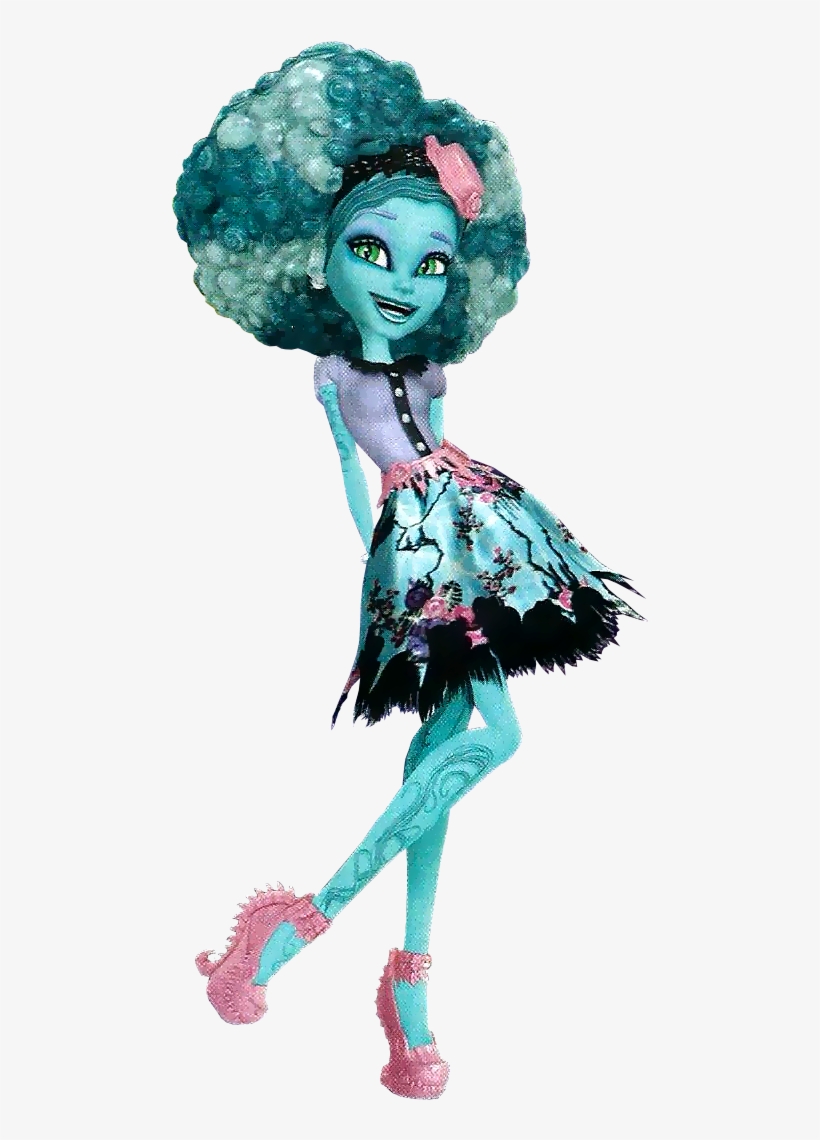Frights Camera Action - Honey Swamp 3d, transparent png
