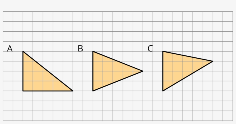 Three Triangles Labeled A, B, And C - Shape, transparent png