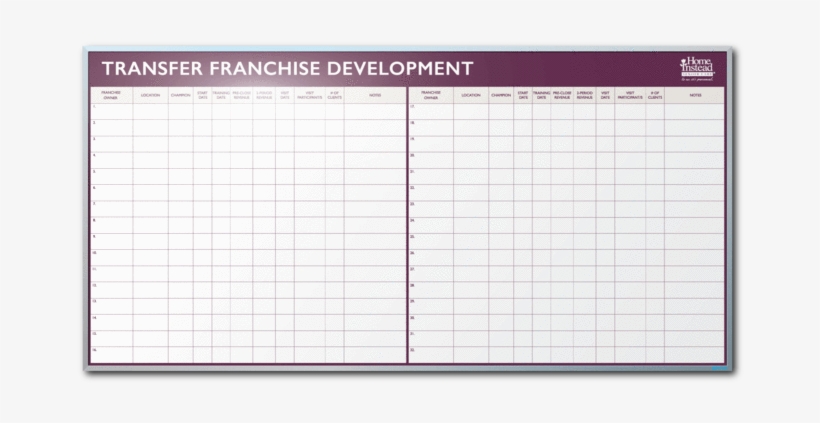 Custom Dry Erase Boards - Whiteboard, transparent png