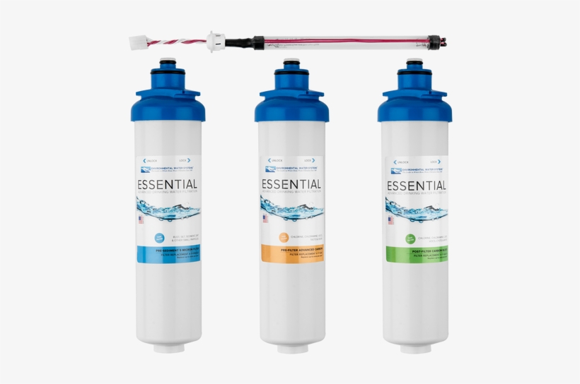 Reverse Osmosis, transparent png