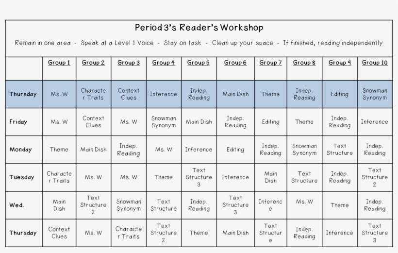 We're Friends Now, So Let's Be Honest With Each Otherit - Reader's Workshop Schedule, transparent png