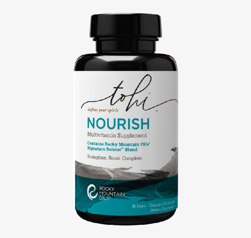 Nourish Supplement Facts Nourish Supplement Front - Dietary Supplement, transparent png